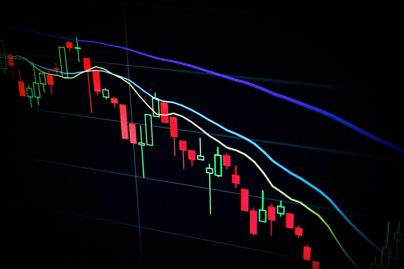 Bittrex & Reyada — Sicherheitslösungen für FinTech
